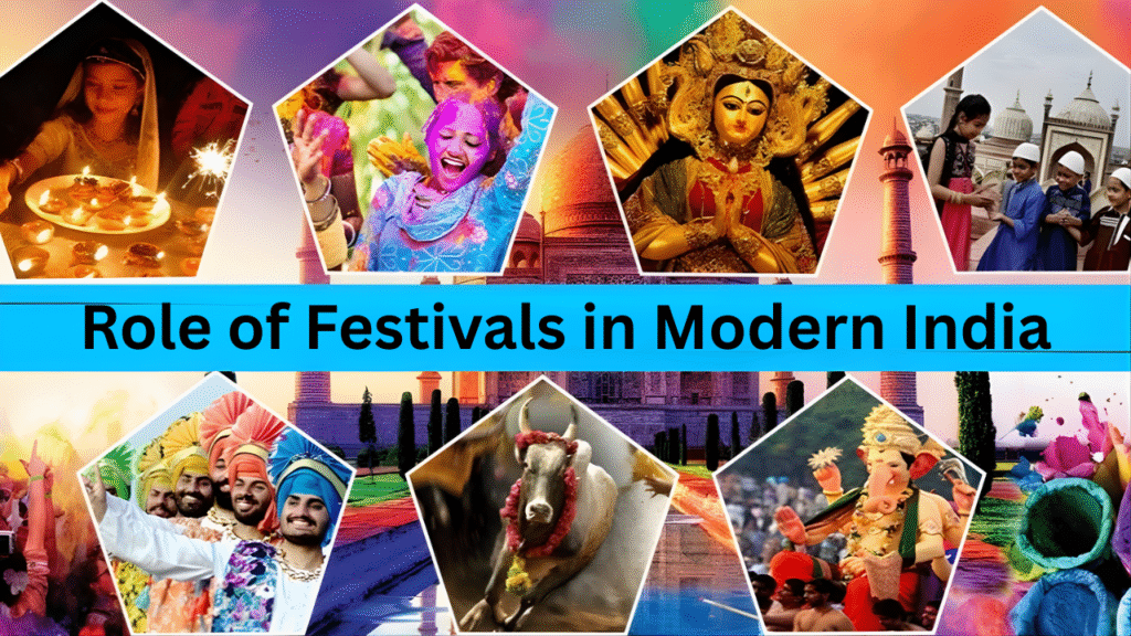 Famous Festivals in India